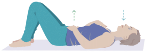 respiration diaphragmatique